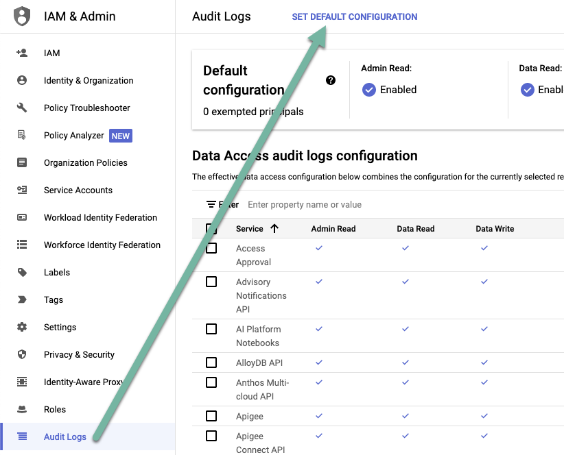 The GCP IAM & Access console is shown. An arrow is drawn from the "Audit Log" option in the navigation bar to a "Set default configuration" button.