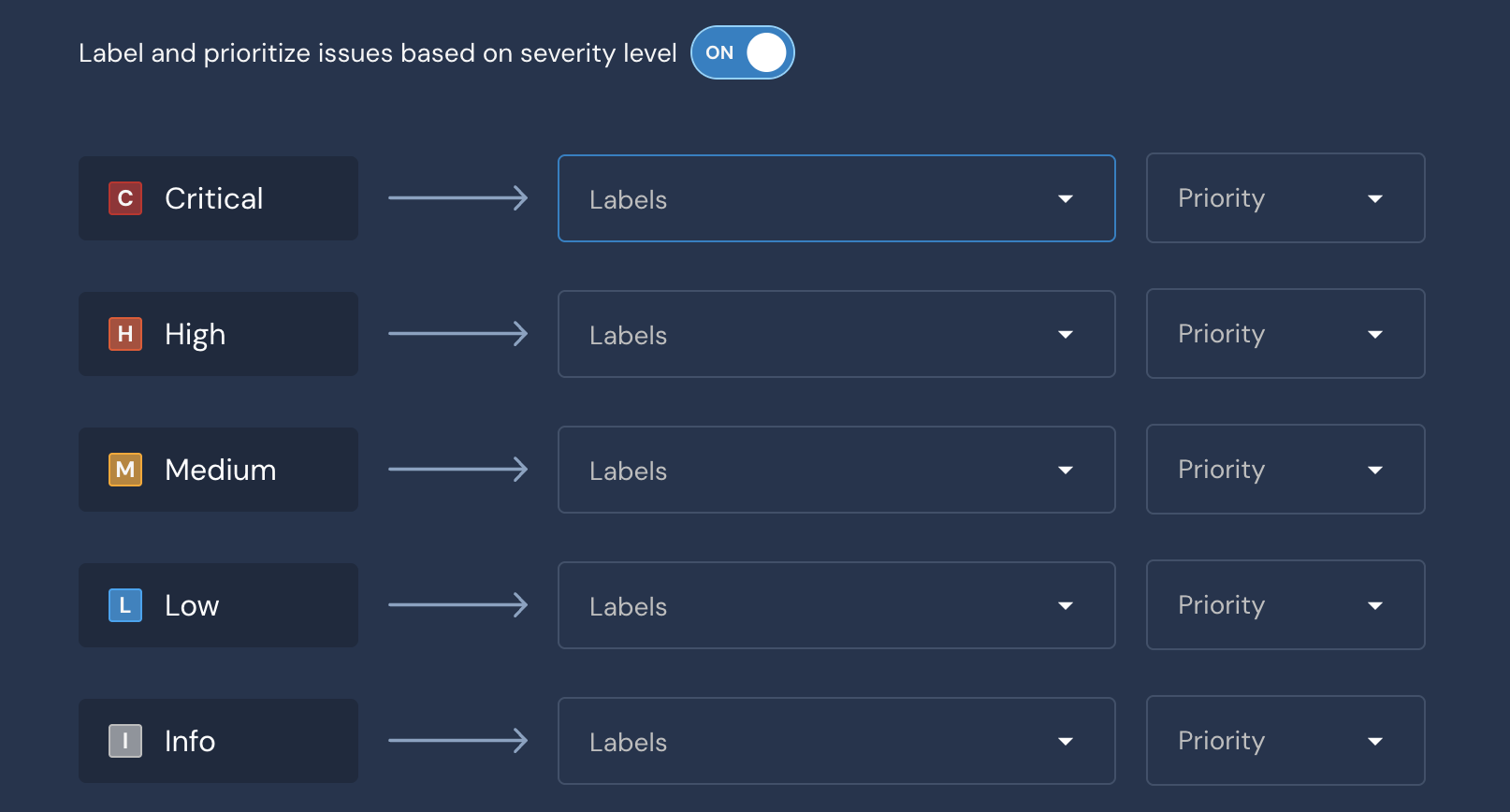 A toggle near the top says "Label and prioritize issues based on severity level." Below, various severities have an associated Labels an Priority field.