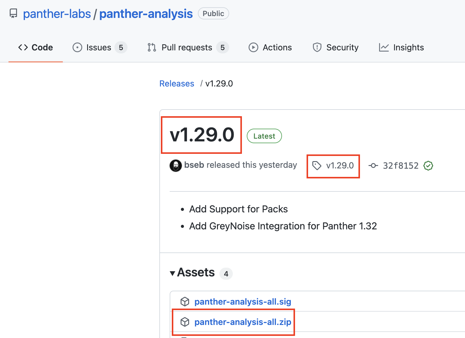 A screen shot from the Panther Analysis repo on Github. In the middle of the page, the version number is circled. Under a header labeled "Assets", there is a red circle around panther-analysis-all.zip.